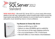Padrão de Microsoft SQL 2012, etiqueta padrão do COA do original do MS SQL 2012 para o PC do Mac de Windows